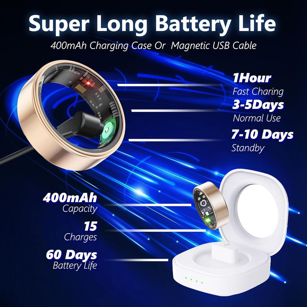 PulseFit Smart Health Ring