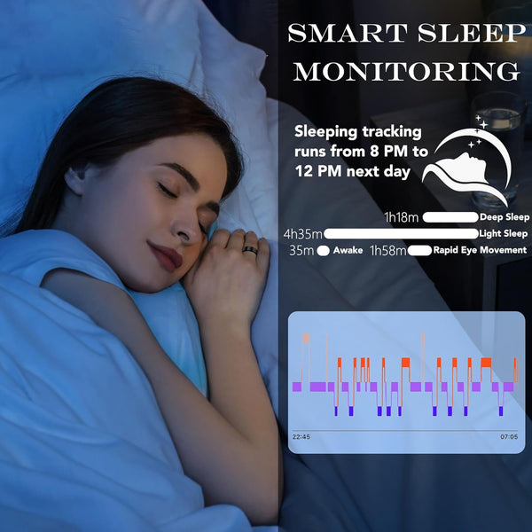 Vytalis Elite — Precision health intelligence